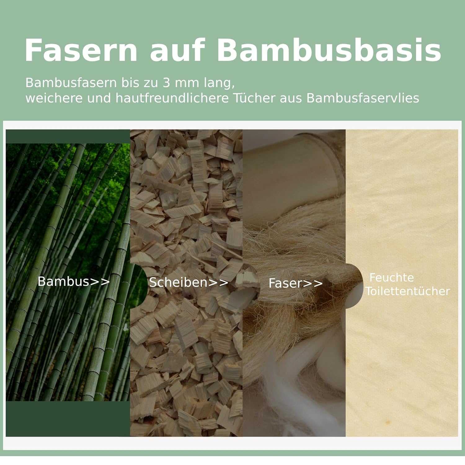 Best Baby Wipes: Top Picks for Sensitive Skin